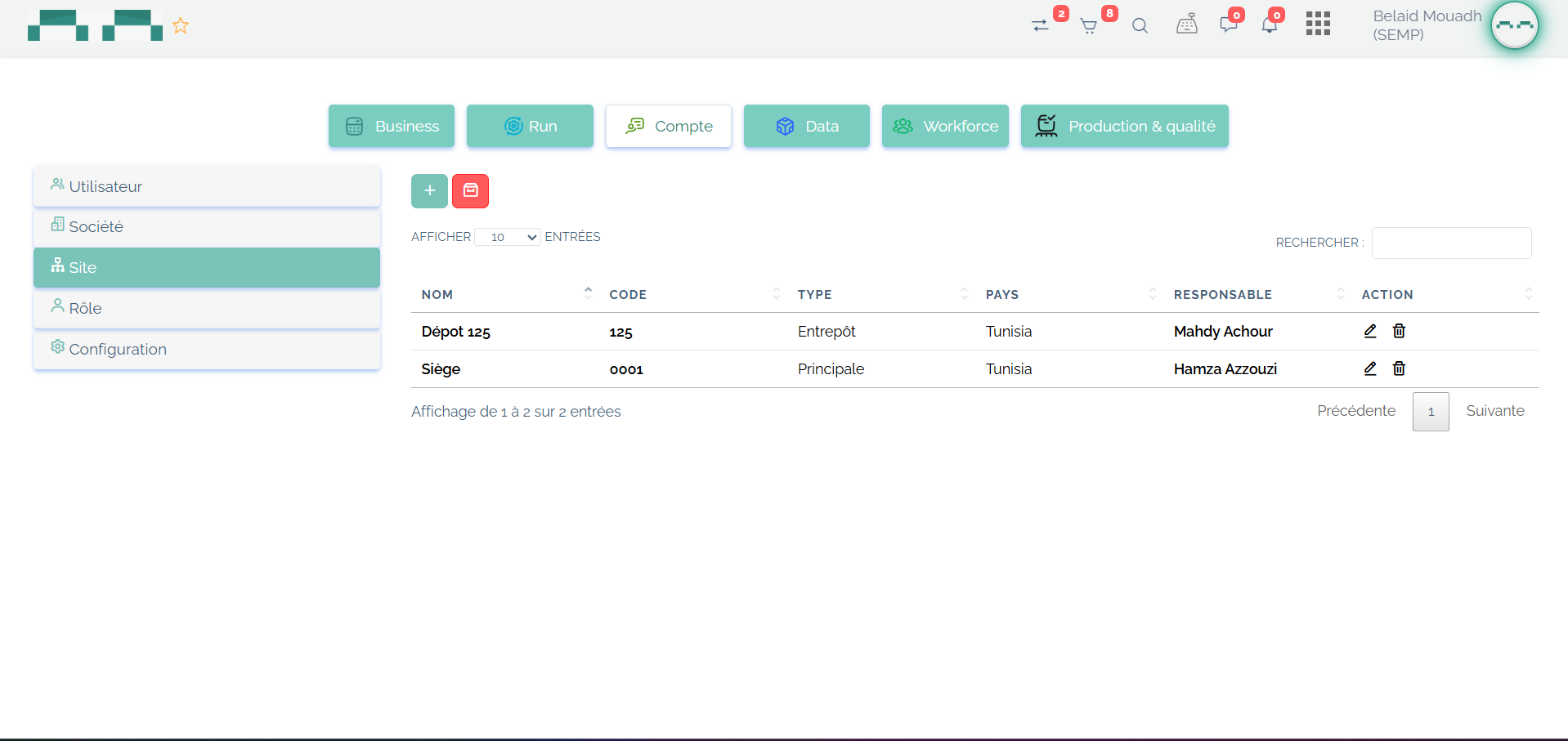 Logiciel ERP de configuration générale et personnalisation des modules

